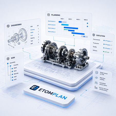 Manufacturing systems illustration